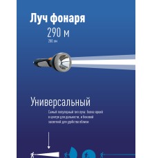Фонарь ручной Космос серый/черный 7Вт лам.:светодиод. (KOCAC7005LED-BL)