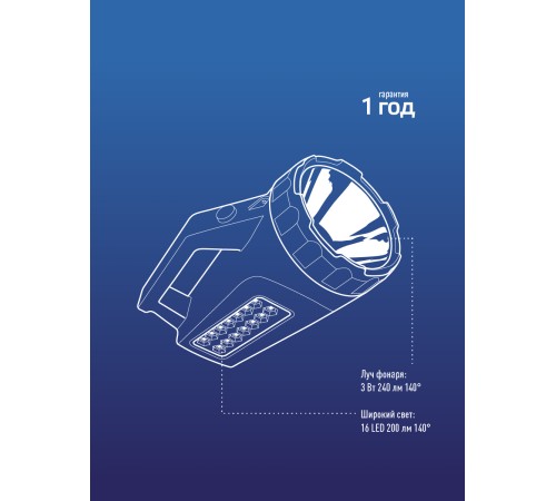 Прожектор Космос KOCACCU678EX белый/зеленый 3Вт лам.:светодиод. Прожектор Космос KOCACCU678EX белый/зеленый 3Вт лам.:светодиод.