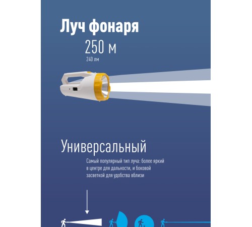 Прожектор Космос белый лам.:светодиод. (KOCACCU9191LED) Прожектор Космос белый лам.:светодиод. (KOCACCU9191LED)