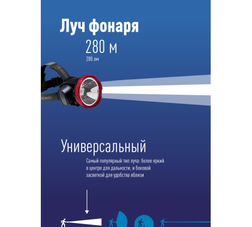 Фонарь налобный аккумуляторный , 5W LED, аккум. 4V 2Ah, 280 Lm, 3 часа, Фонарь налобный аккумуляторный , 5W LED, аккум. 4V 2Ah, 280 Lm, 3 часа,