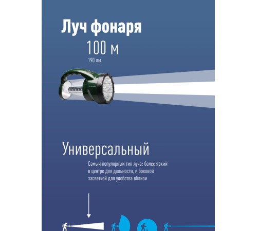 Фонарь-прожектор аккумуляторный , 16 LED + 24 LED, аккум. 4V 2Ah, 190Lm, 350Lm, 15 часов,