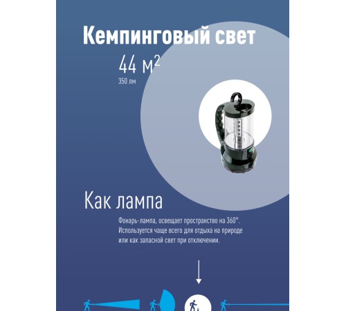 Фонарь-прожектор аккумуляторный , 16 LED + 24 LED, аккум. 4V 2Ah, 190Lm, 350Lm, 15 часов,