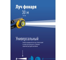 Фонарь налобный Космос KOCH103COBLED желтый/черный 5Вт лам.:светодиод. AAAx3