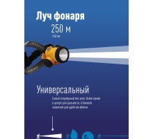 Фонарь налобный Космос желтый 1Вт лам.:светодиод. (KOCH3WLI-ON)