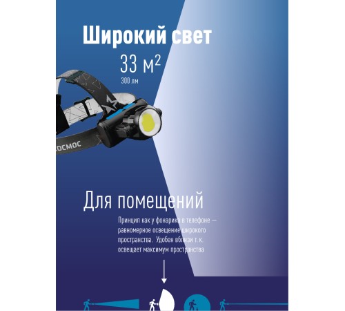 Фонарь налобный аккумуляторный , 3Вт XPE, 5Вт COB, 1200Mah LI-On, зар. Micro USB Фонарь налобный аккумуляторный , 3Вт XPE, 5Вт COB, 1200Mah LI-On, зар. Micro USB