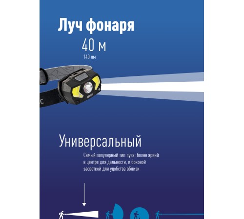Фонарь налобный , 3W, 3 батарейки ААА, 140Lm, Фонарь налобный , 3W, 3 батарейки ААА, 140Lm,