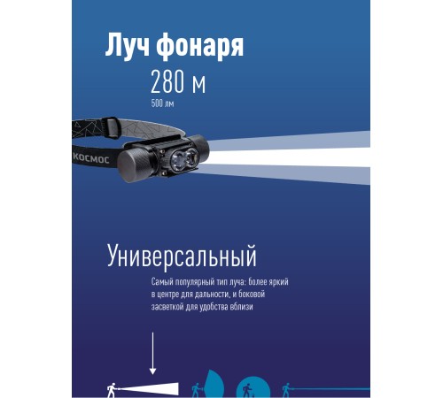 Фонарь налобный велосипедный аккумуляторный 10Вт LED/съемнLi-ion18650 1200mAh/алюминий/USBшнур, Фонарь налобный велосипедный аккумуляторный 10Вт LED/съемнLi-ion18650 1200mAh/алюминий/USBшнур,