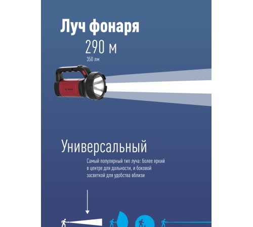Прожектор Космос KOSAC8005WLITH черный/красный 5Вт лам.:светодиод.x1 Прожектор Космос KOSAC8005WLITH черный/красный 5Вт лам.:светодиод.x1