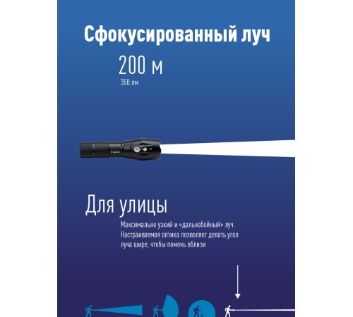 Фонарь ручной 5Вт Q5 LED, авиационный алюминий, питание 1*3.7V 18650 Li-on, 350Lm