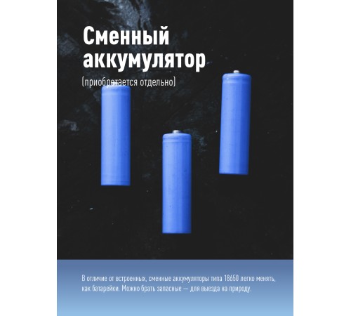 Фонарь ручной 5Вт Q5 LED, авиационный алюминий, питание 1*3.7V 18650 Li-on, 350Lm
