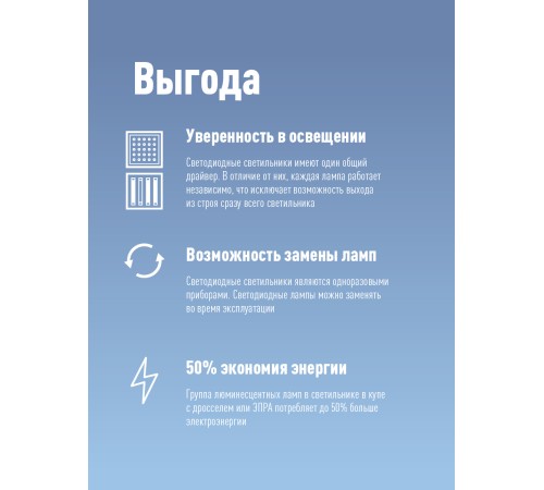 Лампа светодиодная LED 10Вт T8 G13 D25х600 4000К белый 1100 лм