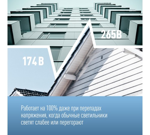 Лампа светодиодная GL45 12Вт 4500К E14 1070лм 174-265В КОСМОС LkeLED12wGL45E1445