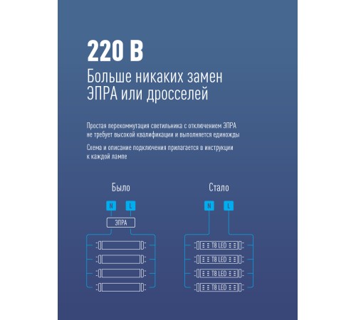 Лампа светодиодная LED 24Вт T8 G13 D25х1500 4000К белый 2400 лм