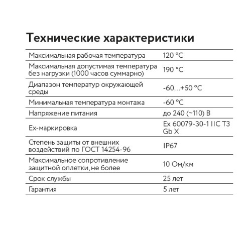 Кабель саморегулирующийся нагревательный взрывозащищенный 45МТК-Ф-2 Ex