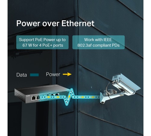 Коммутатор TP-Link TL-SF1006P Коммутатор TP-Link TL-SF1006P