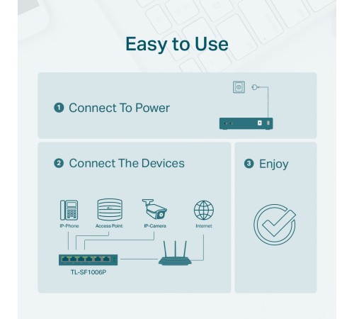 Коммутатор TP-Link TL-SF1006P Коммутатор TP-Link TL-SF1006P