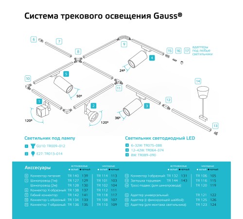 Светильник светодиодный трековый однофазный LED ДПО 8 Вт 600 Лм 4000К IP20 d59х164 мм Track Gauss Gauss TR090 Светильник светодиодный трековый однофазный LED ДПО 8 Вт 600 Лм 4000К IP20 d59х164 мм Track Gauss Gauss TR090