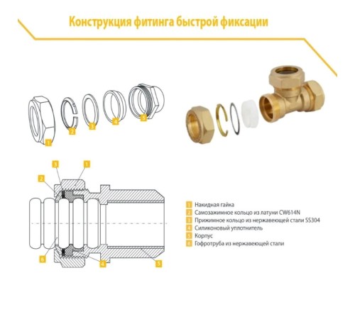 Тройник (F) 20х3/4х20 EF