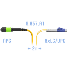 Патчкорд оптический MPO/APC-8LC/UPC SM G.657.A1 2 метра