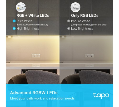 TP-Link Tapo L930-10 Умная многоцветная светодиодная лента Tapo, многоцветная TP-Link Tapo L930-10 Умная многоцветная светодиодная лента Tapo, многоцветная
