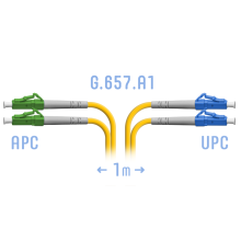 Патчкорд оптический LC/UPC-LC/APC SM G.657.A1 Duplex 1 метр