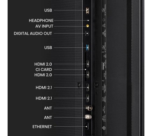 Телевизор Mini LED 65'' Hisense Hisense 65UXKQ