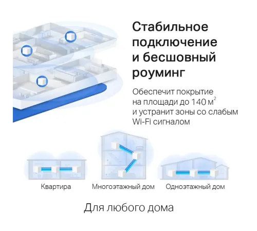 MESH система Mercusys Halo H30G(2-pack)
