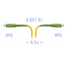 Патчкорд оптический SC/APC SM G.657.A1 0.5 метра