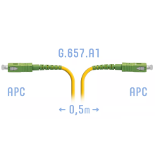 Патчкорд оптический SC/APC SM G.657.A1 0.5 метра