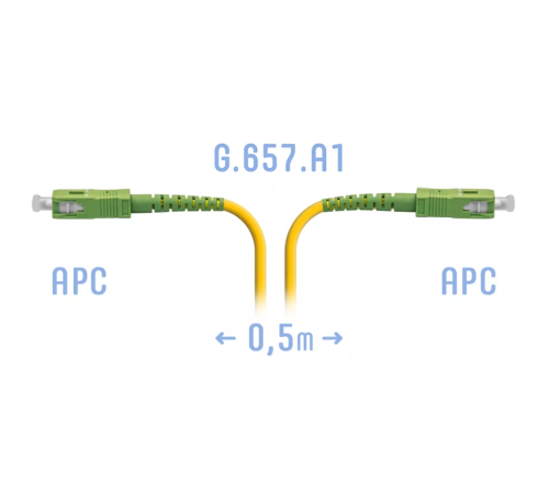 Патчкорд оптический SC/APC SM G.657.A1 0.5 метра