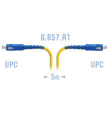 Патчкорд оптический B-Optix SC/UPC SM G.657.A1 5 метров