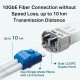 TP-Link SM5110-LR Трансивер SFP+, 10GBase-LR (Duplex LC), 1310нм, одномод, до 10км