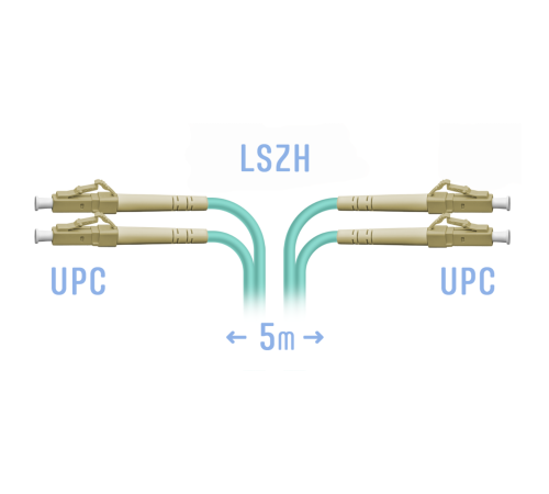 Патчкорд оптический LC/UPC MM Duplex 5 метров Патчкорд оптический LC/UPC MM Duplex 5 метров