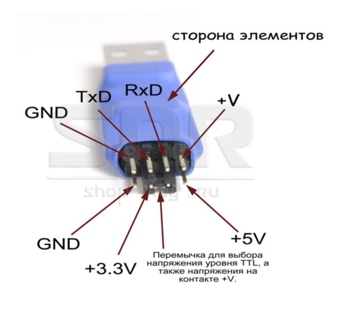 Конвертер интерфейсов USB и UART