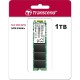 Твердотельный накопитель Transcend TS1TMTS825S