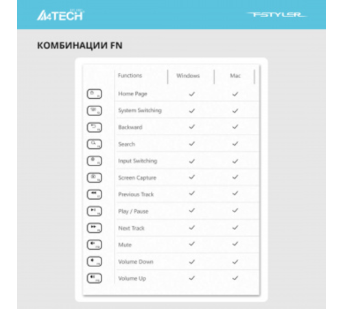 Клавиатура A4Tech Fstyler FX50 серый USB slim Multimedia (FX50 GREY) [FX50 GREY]
