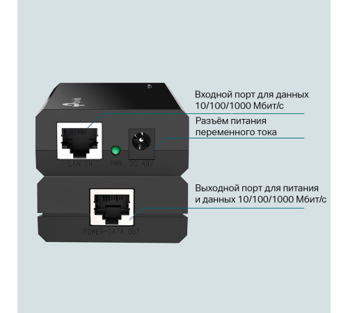 TP-Link POE150S Инжектор PoE