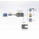 Конвертер, USB<=>RS-422/485, USB B-тип>4xDB9, Female>Male, без Б.П., (USB 2.0;с 1 шнуром A>B Male) ATEN UC485
