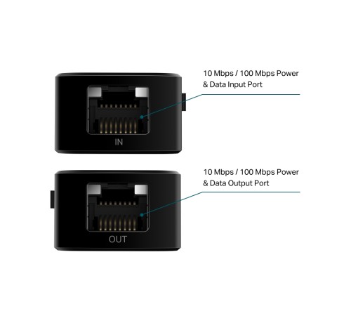 TP-Link POE10E