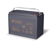 Точка доступа ZyXEL WBE530-EU0101F