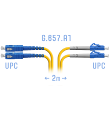 Патчкорд оптический LC/UPC-SC/UPC SM G.657.A1 Duplex 2 метра