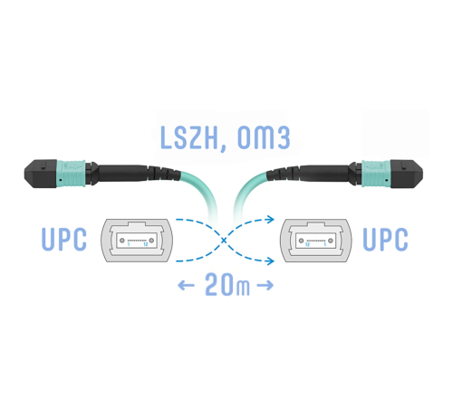 Патчкорд оптический MPO/UPC FF MM, 12 волокон, 20 метров (Cross)