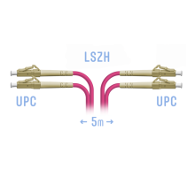 Патчкорд оптический LC/UPC-LC/UPC MM (OM4) Duplex 5 метров