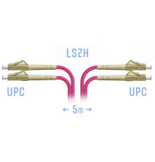 Патчкорд оптический LC/UPC-LC/UPC MM (OM4) Duplex 5 метров