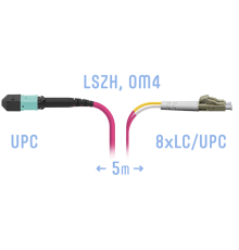 Патчкорд оптический MPO/UPC-8LC/UPC, DPX, MM (50/125 OM4), 5 метров