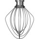 Настольный миксер KitchenAid KitchenAid 5KSM125EMH