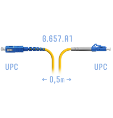 Патчкорд оптический LC/UPC-SC/UPC SM G.657.A1 0,5 метра