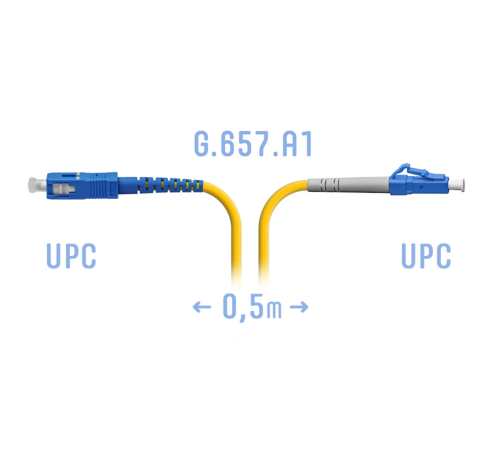 Патчкорд оптический LC/UPC-SC/UPC SM G.657.A1 0,5 метра Патчкорд оптический LC/UPC-SC/UPC SM G.657.A1 0,5 метра