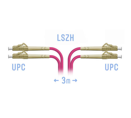 Патчкорд оптический LC/UPC-LC/UPC MM (OM4) Duplex 3 метра