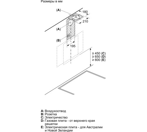 Вытяжка BOSCH Bosch DWK63PJ60T